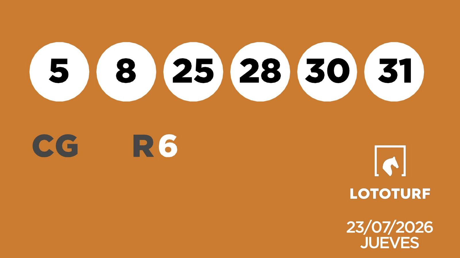 Sorteo de la Lotería Lototurf del 23/07/2026 - Ver ahora