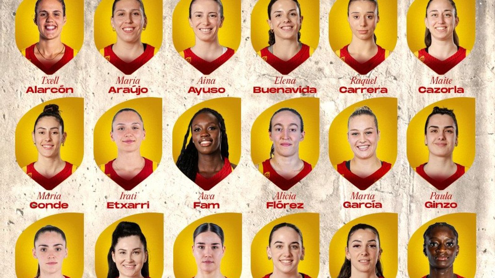 Mundial baloncesto 2026: Méndez elige a las 21 de la preparación - Baloncesto en RTVE | Ver