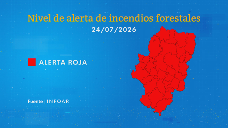 Noticias Aragón 24/07/2026 Ver ahora