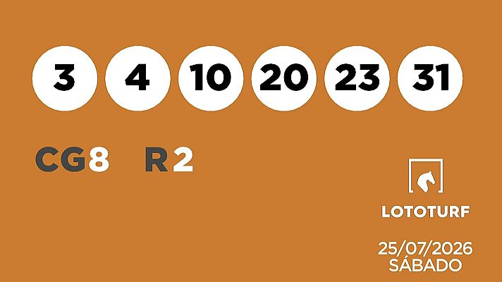 SELAE - Sorteo de Lotería Lototurf: 25/07/2026