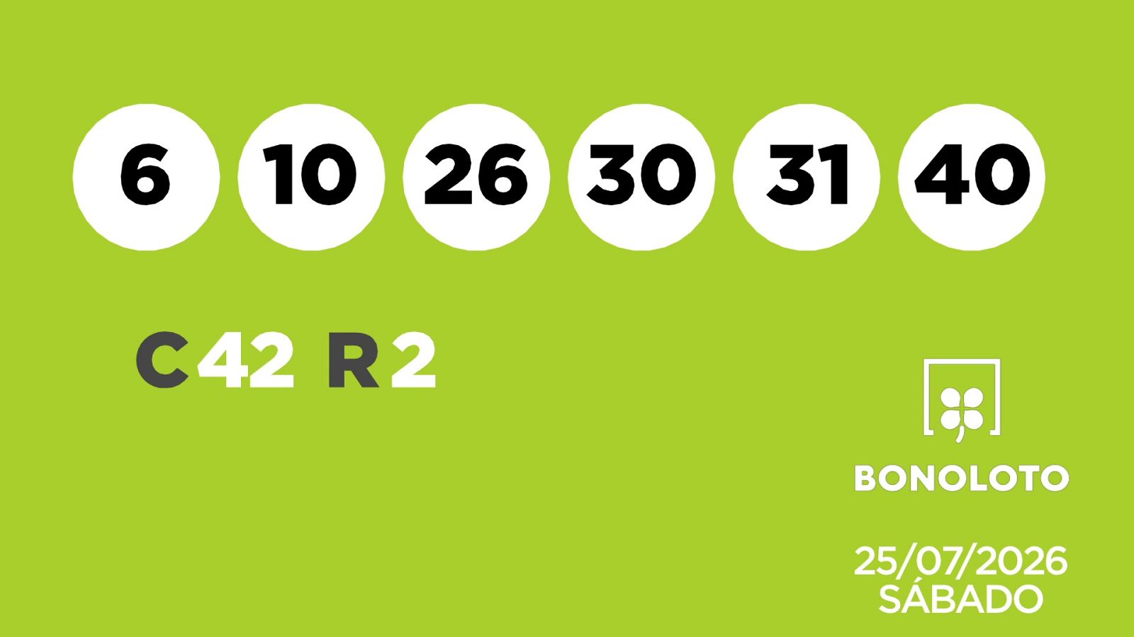 Sorteo de la Lotería Bonoloto del 25/07/2026 - Ver ahora