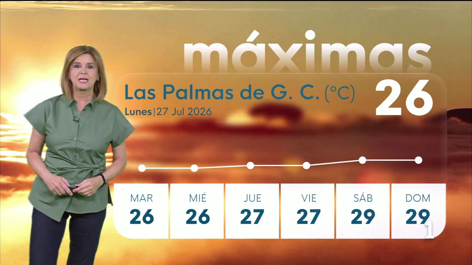 El tiempo en Canarias - 27/07/2026 | Ver