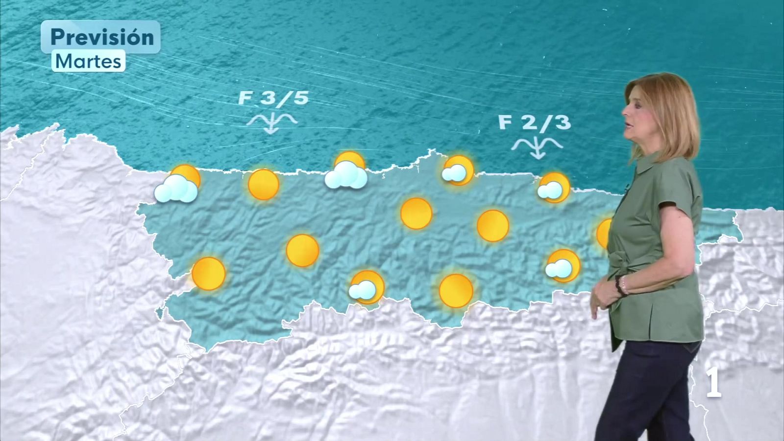 El tiempo en Asturias