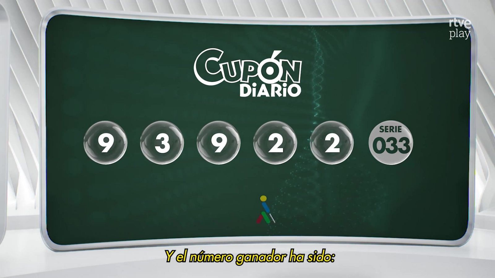 Sorteo ONCE - 27/07/26 - Sorteos ONCE | Ver
