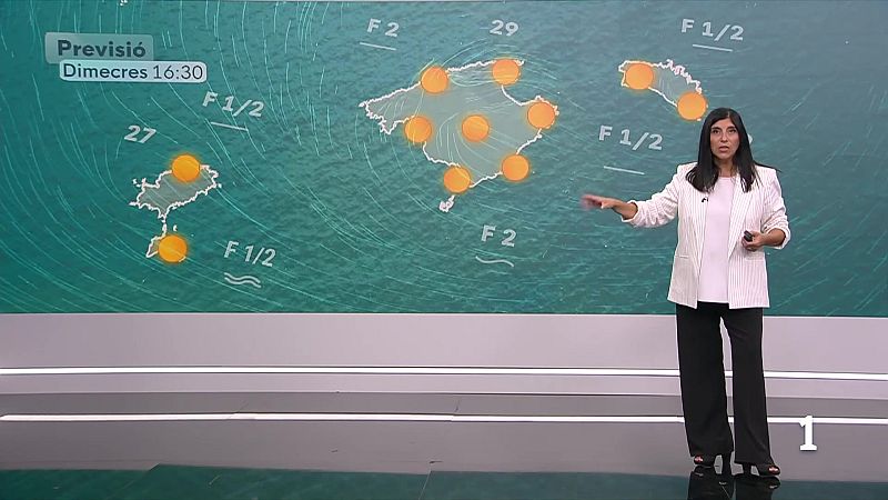 El temps a les Illes Balears - 28/07/26 | Ver
