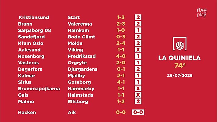 Loterías - Sorteo de la Quiniela del 28/07/2026 - Jornada 74