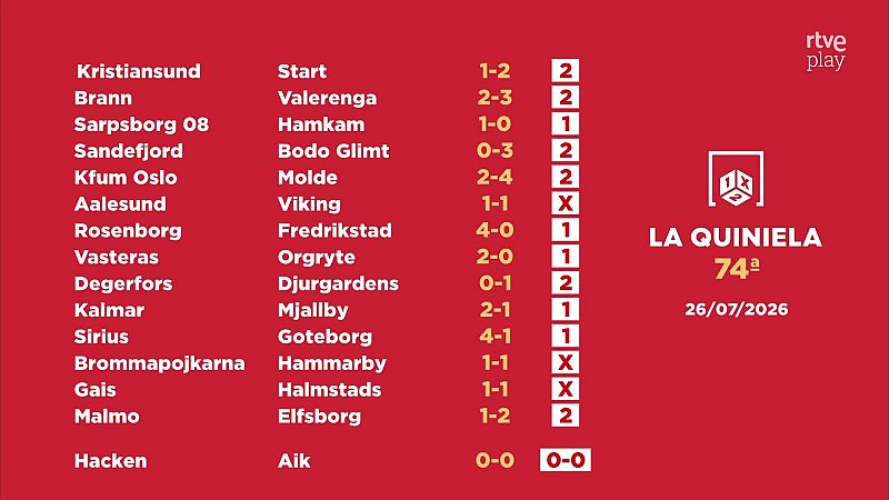 Sorteo de la Quiniela: 28/07/2026 - Jornada 74 - Loterías | Ver