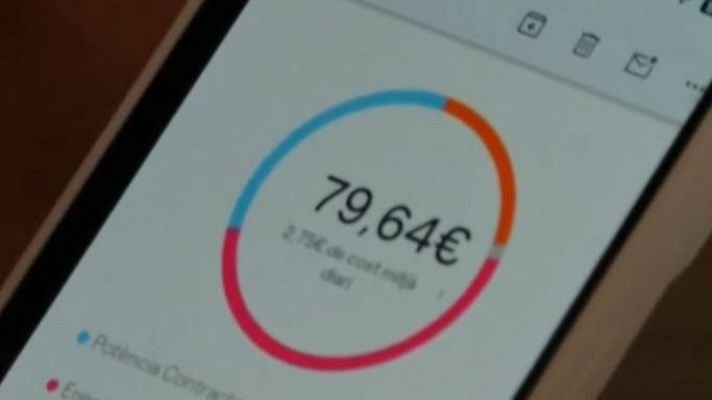 Directo al grano - ¿Cuánto dinero nos cuesta sobrevivir al calor?