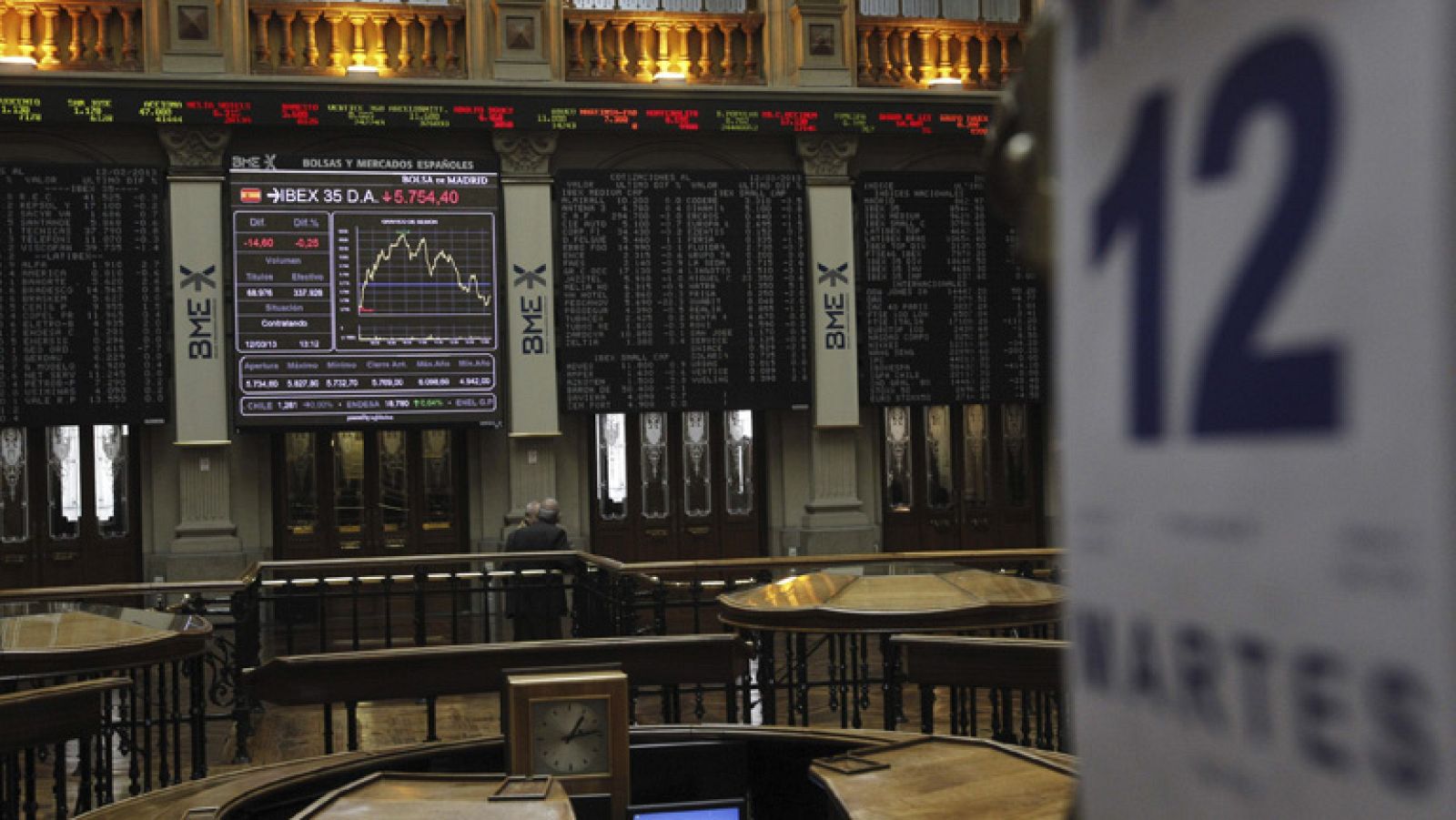 El éxito de la subasta del Tesoro no se traduce en una mejora de la prima de riesgo | Ver