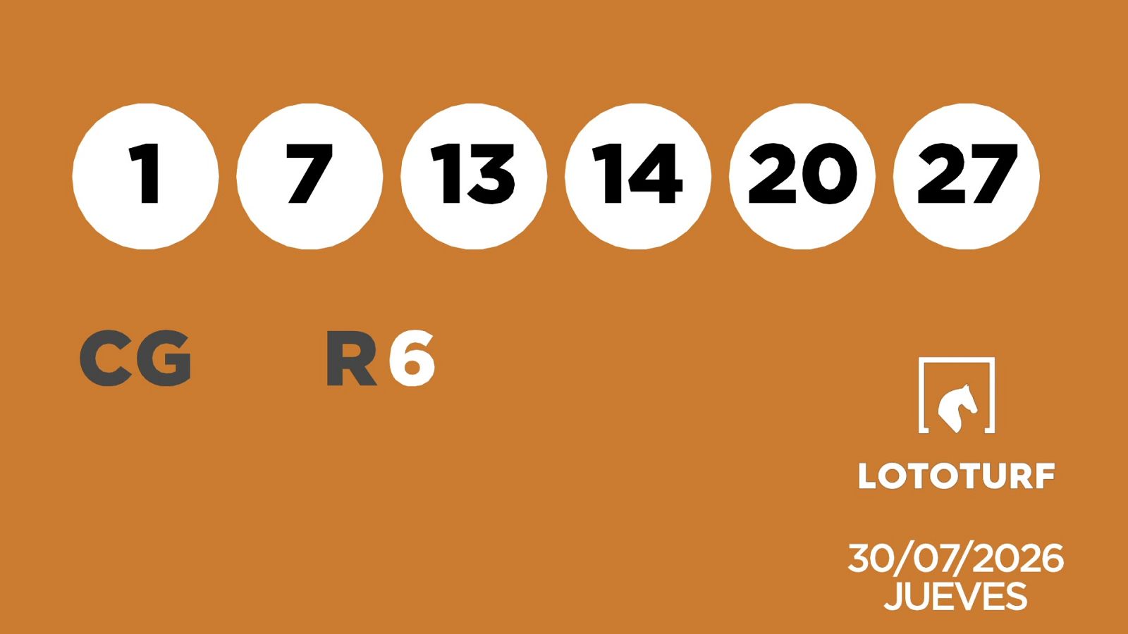 Sorteo de la Lotería Lototurf del 30/07/2026 - Ver ahora