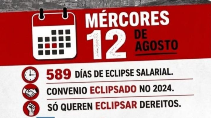 Telexornal - Galicia - Folga de hostalaría na Coruña o día do eclipse