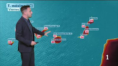 El tiempo en Canarias - 31/07/2026