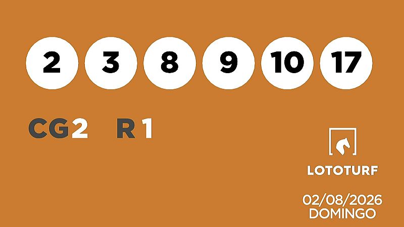 Sorteo de la Lotería Lototurf del 02/08/2026 - Ver ahora