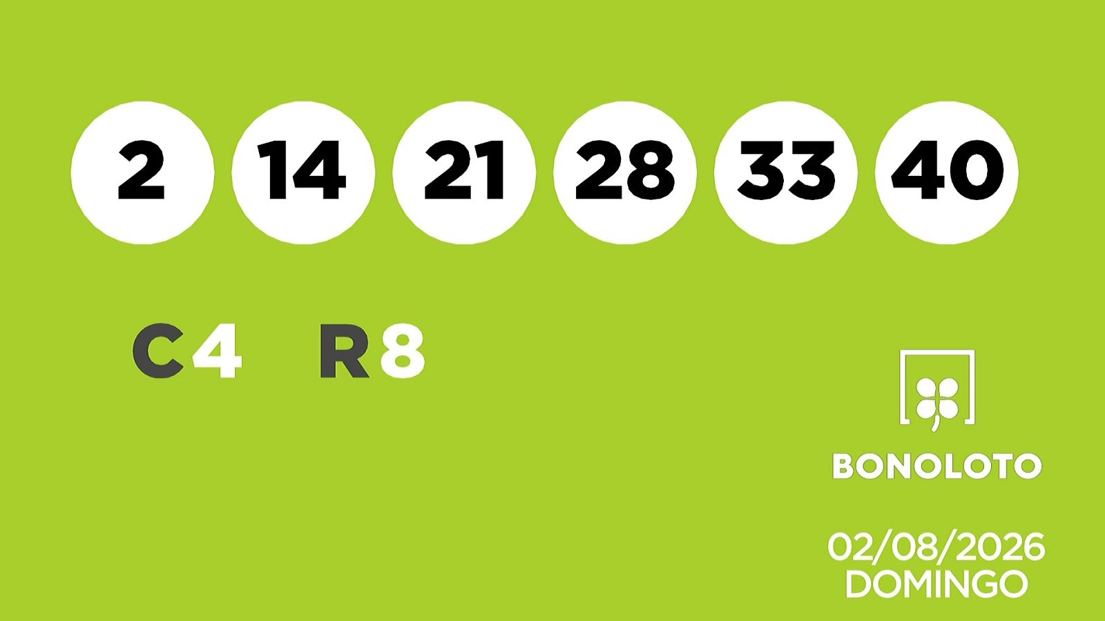 Sorteo de la Lotería Bonoloto del 02/08/2026 - Ver ahora