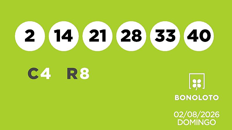Sorteo de la Lotería Bonoloto del 02/08/2026 - Ver ahora
