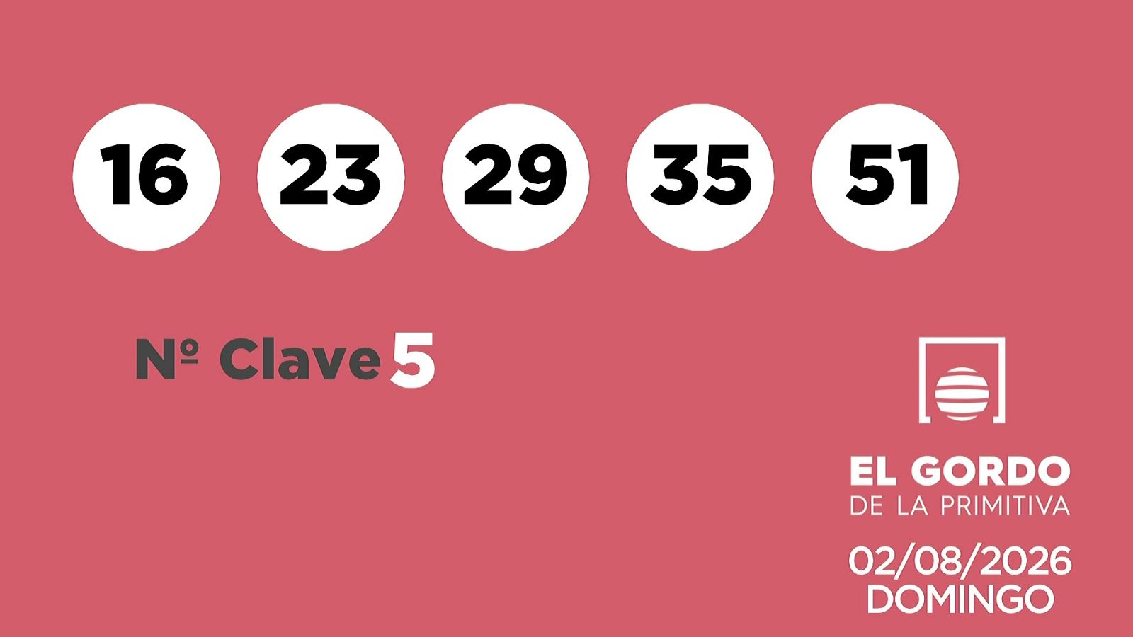 Sorteo de la Lotería Gordo de la Primitiva del 02/08/2026 - Ver ahora