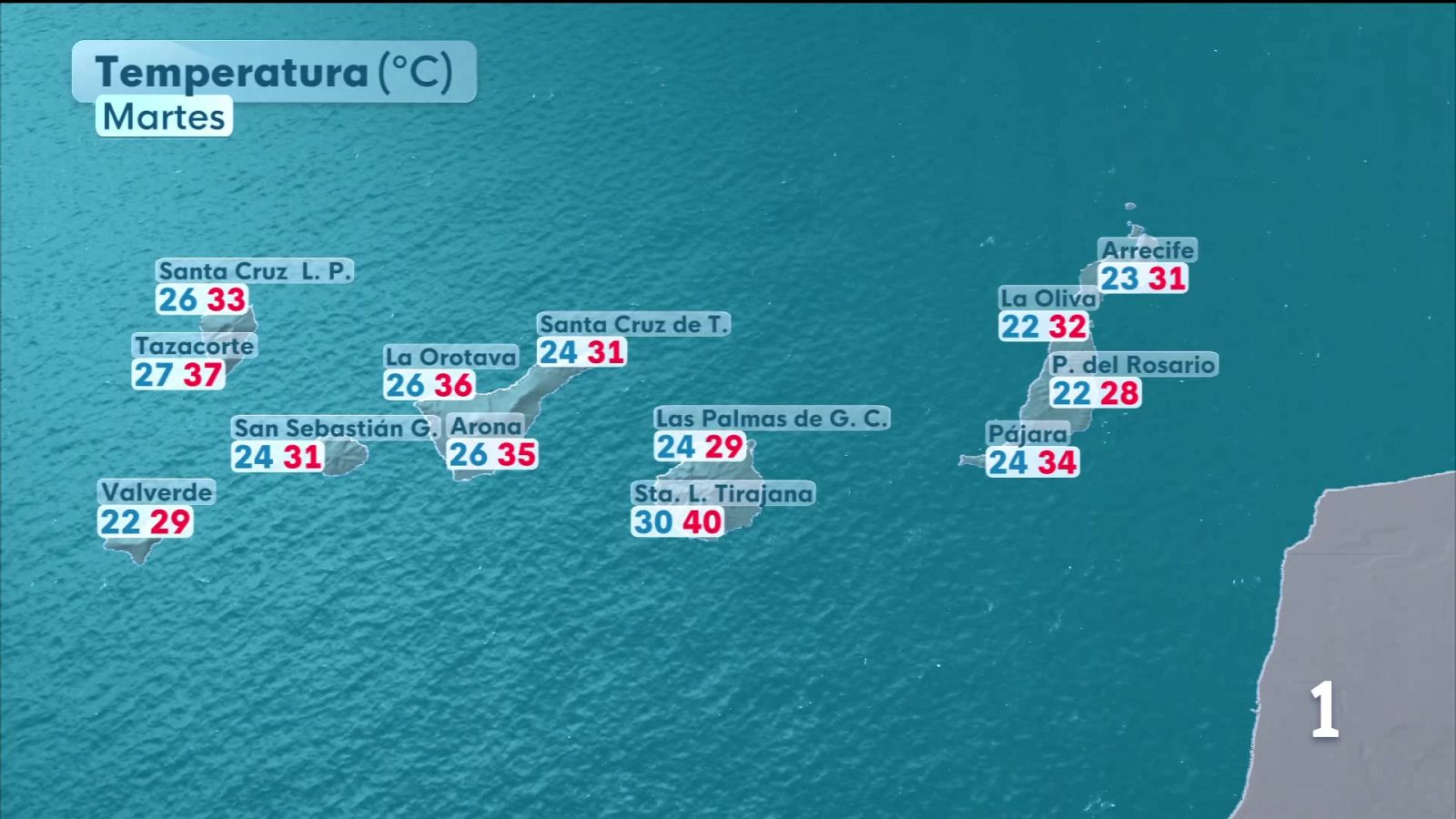 El tiempo en Canarias - 03/08/2026 | Ver