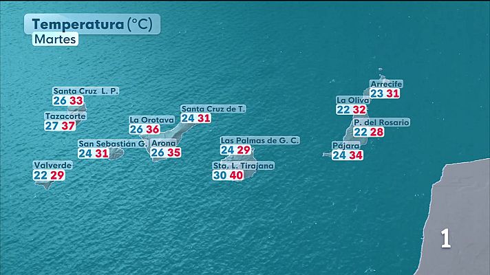 Telecanarias - El tiempo en Canarias - 03/08/2026