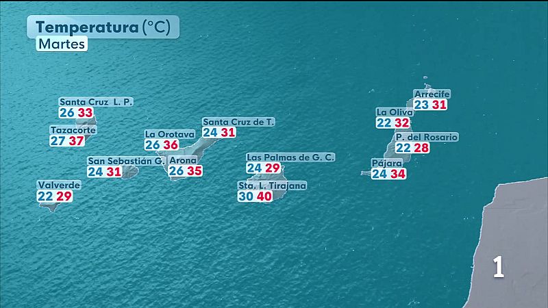 El tiempo en Canarias - 03/08/2026 | Ver