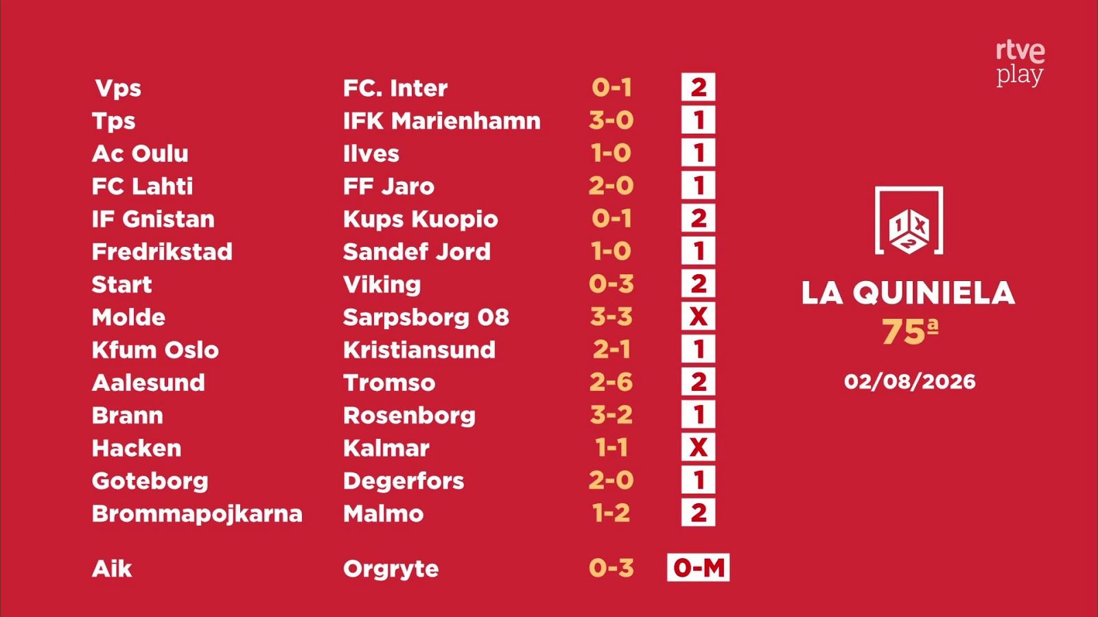 Sorteo de la Quiniela: 03/08/2026 - Jornada 75 - Loterías | Ver