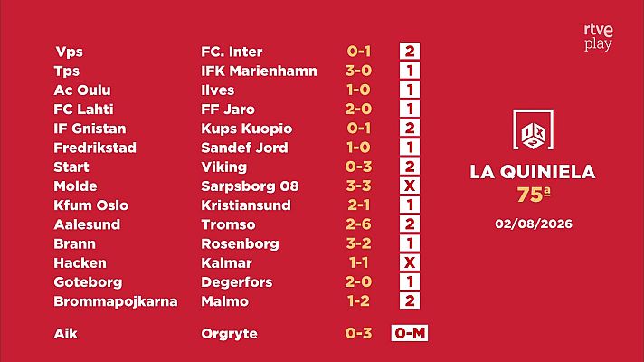 Loterías - Sorteo de la Quiniela del 03/08/2026 - Jornada 75