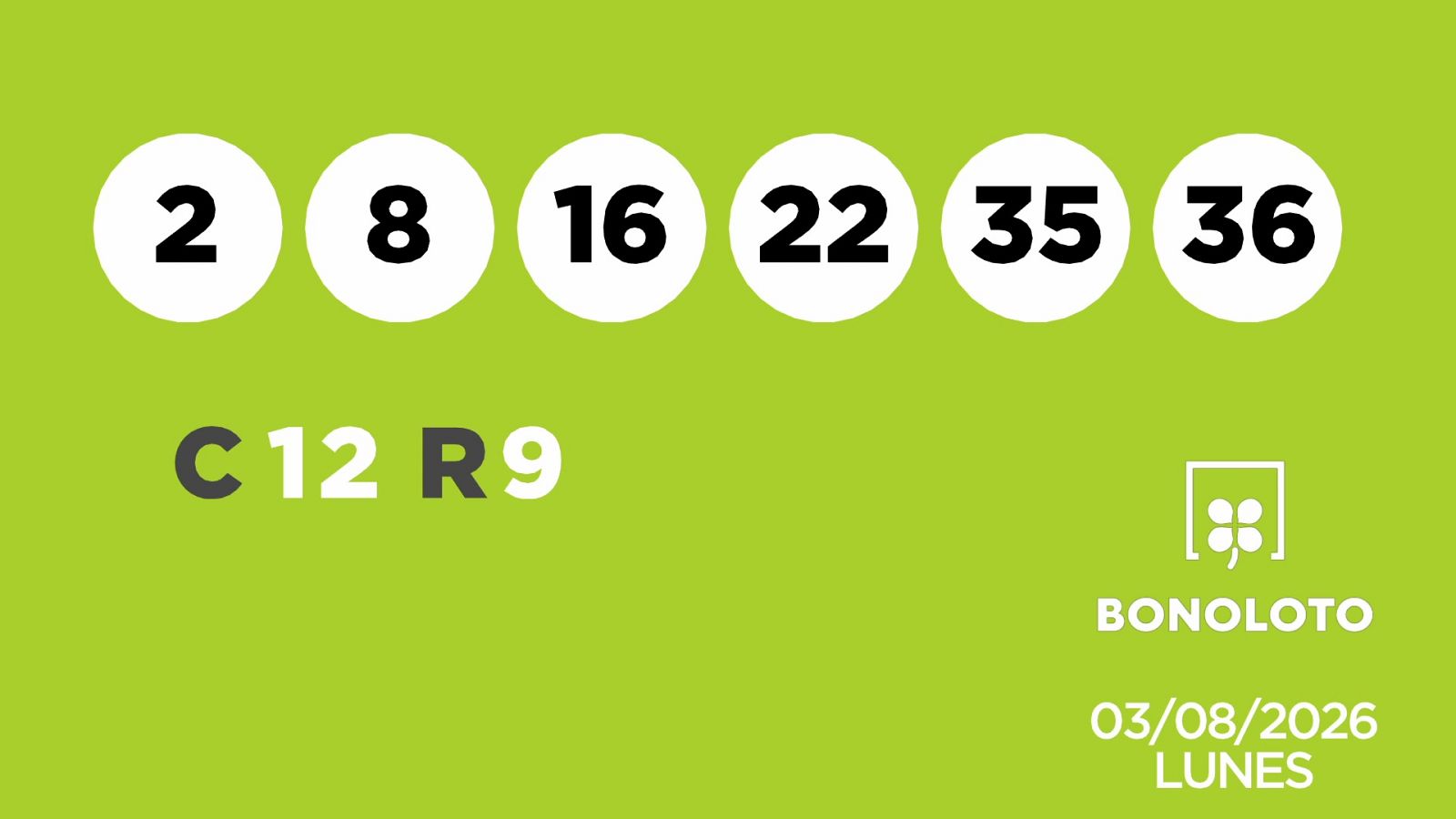 Sorteo de la Lotería Bonoloto del 03/08/2026 - Ver ahora