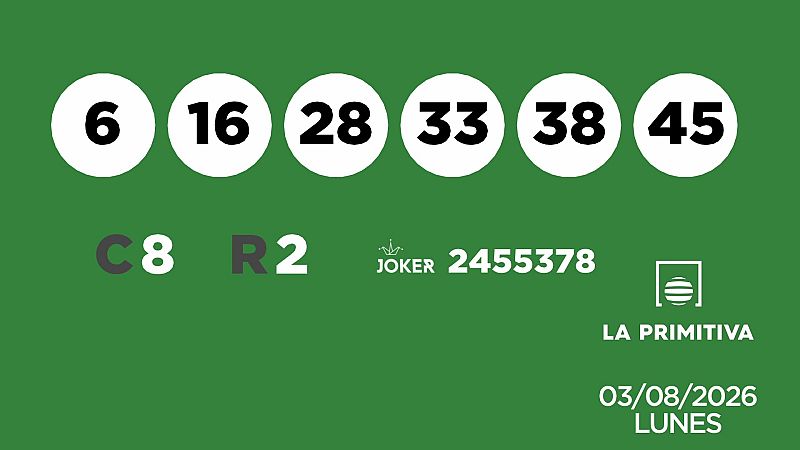 Sorteo de la Lotería Primitiva y Joker del 03/08/2026 - Ver ahora