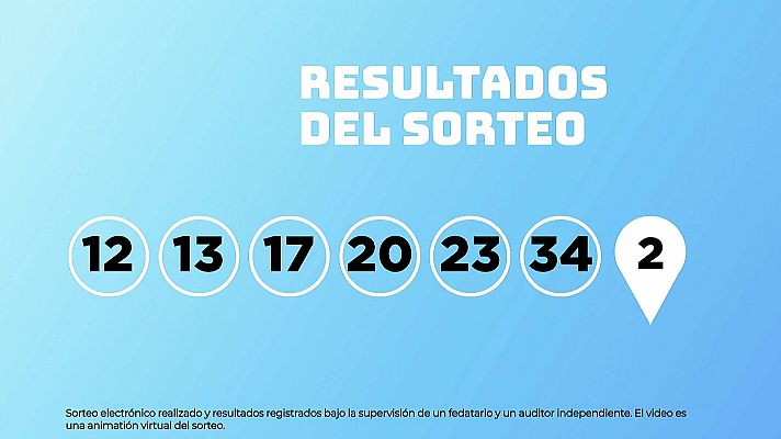 SELAE - Sorteo de EuroDreams del 03/08/2026