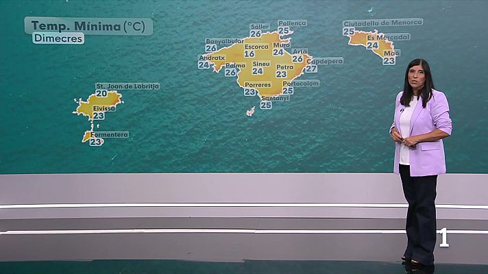 Informatiu Balear - El temps a les Illes Balears - 05/08/26