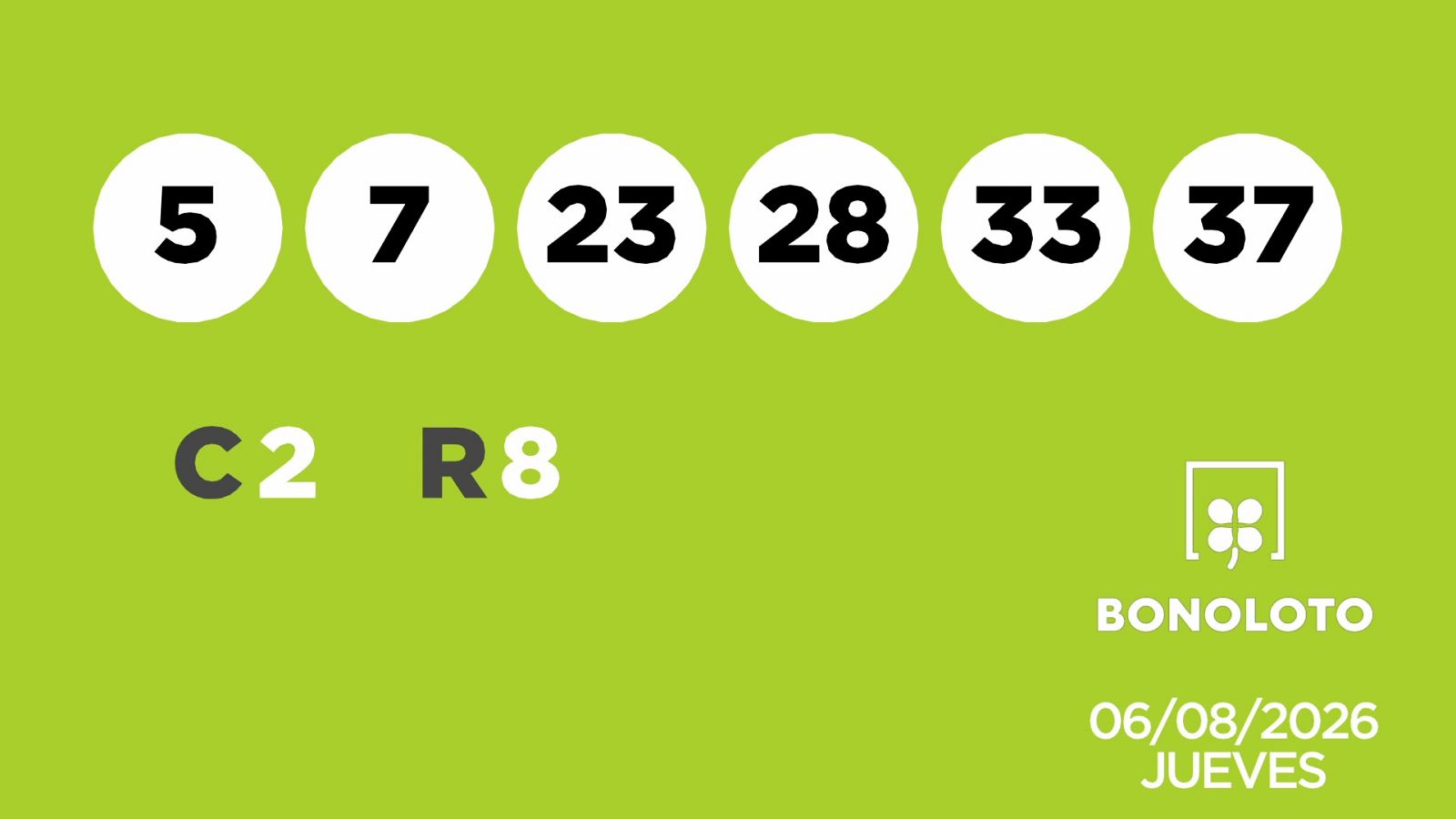 Sorteo de la Lotería Bonoloto del 06/08/2026 - Ver ahora