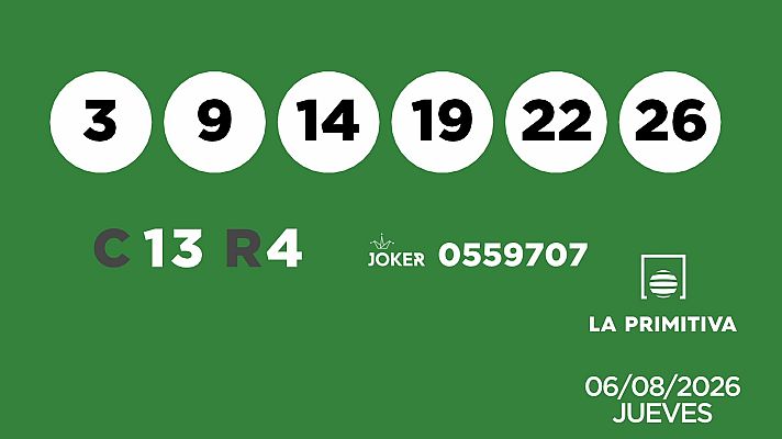 SELAE - Sorteo de la Lotería Primitiva y Joker del 06/08/2026