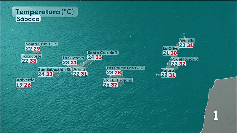 El tiempo en Canarias - 07/08/2026