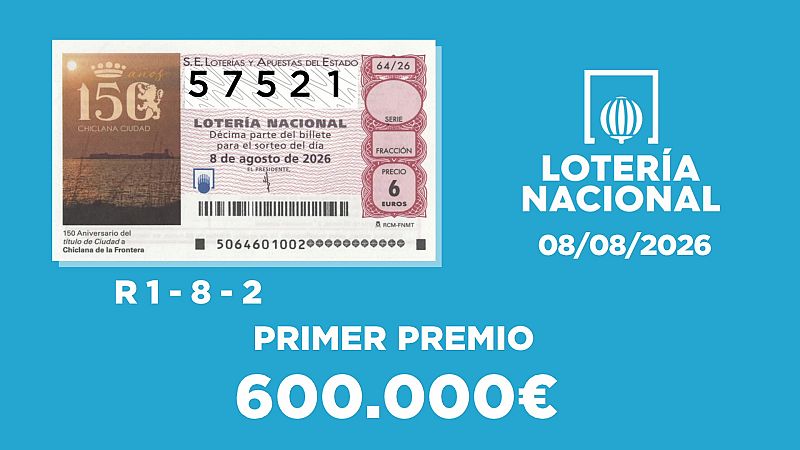 Sorteo de la Loter�a Nacional del 08/08/2026 - Ver ahora