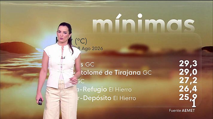 Telecanarias - El tiempo en Canarias - 08/08/2026