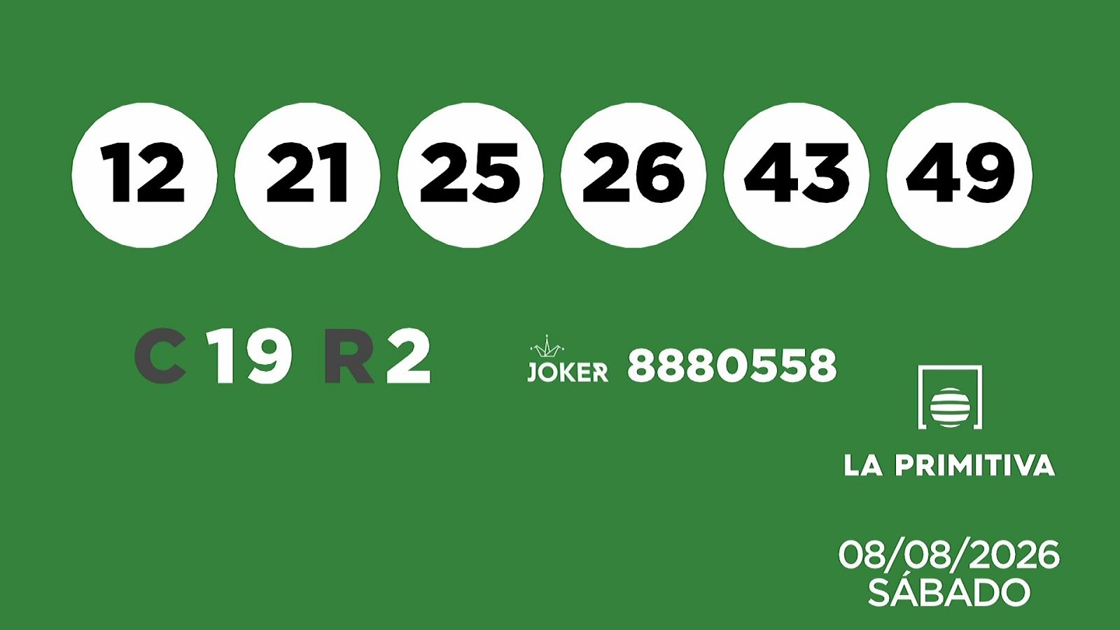 Sorteo de la Lotería Primitiva y Joker del 08/08/2026 - Ver ahora