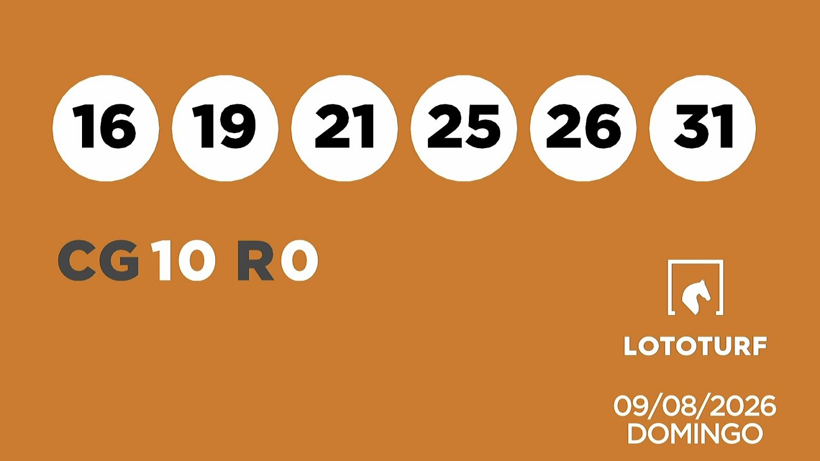 Sorteo de la Lotería Lototurf del 09/08/2026 - Ver ahora