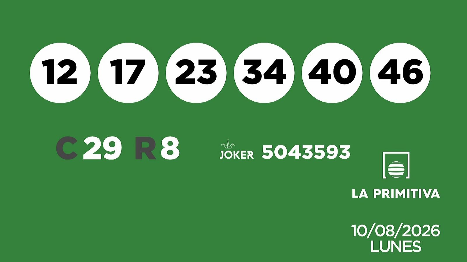 Sorteo de la Lotería Primitiva y Joker del 10/08/2026 - Ver ahora