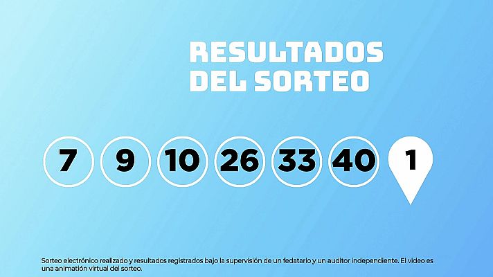 SELAE - Sorteo de EuroDreams del 10/08/2026