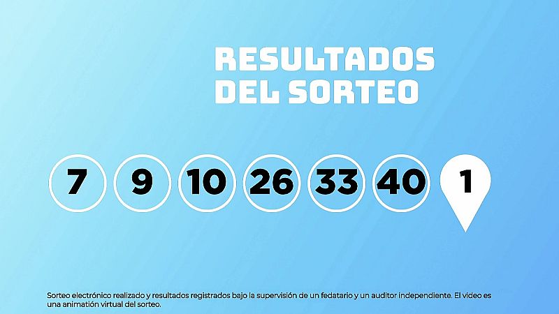Sorteo de la Lotería EuroDreams del 10/08/2026 - Ver ahora