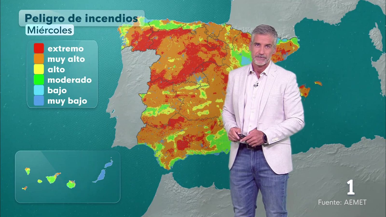 El Tiempo en La Rioja - 11/08/26 | Ver