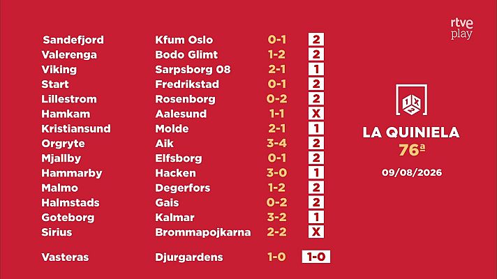 Loterías - Sorteo de la Quiniela del 11/08/2026 - Jornada 76