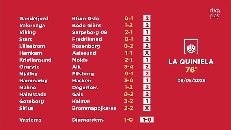 Sorteo de la Quiniela: 10/08/2026 - Jornada 76 - Loterías | Ver