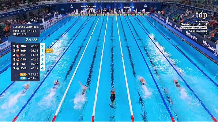 Natación - El 4x100 libre femenino, a la final del Europeo de París con otro récord de España