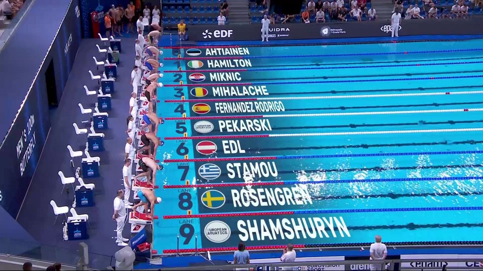 Campeonato de Europa de Deportes Acuáticos. Sesión matinal