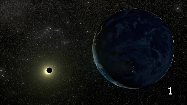 L'Informatiu - L’eclipsi total de Sol, un fenomen únic que no es repetirà fins al 2180