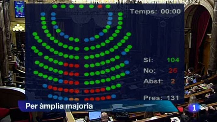 L'Informatiu - L'informatiu 2 - 13/03/2013