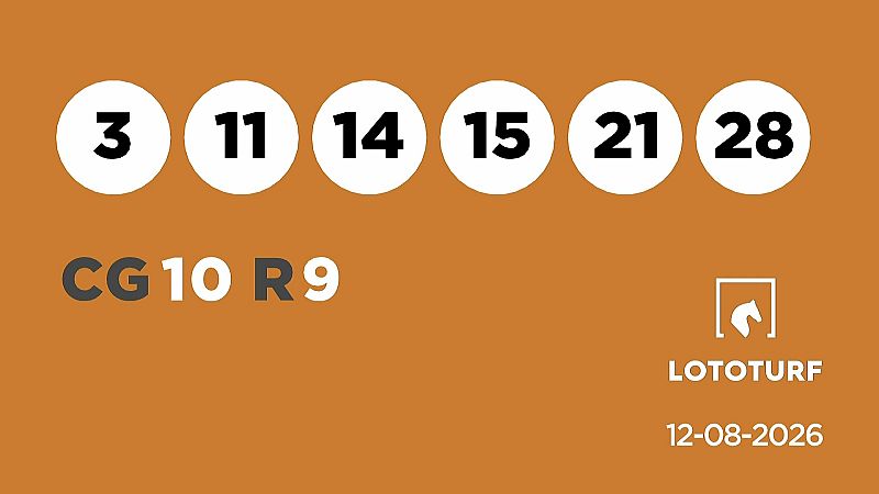 Sorteo de la Lotería Lototurf del 12/08/2026 - Ver ahora