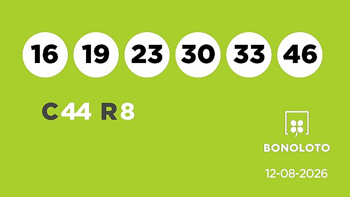 SELAE - Sorteo de la Lotería Bonoloto del 12/08/2026