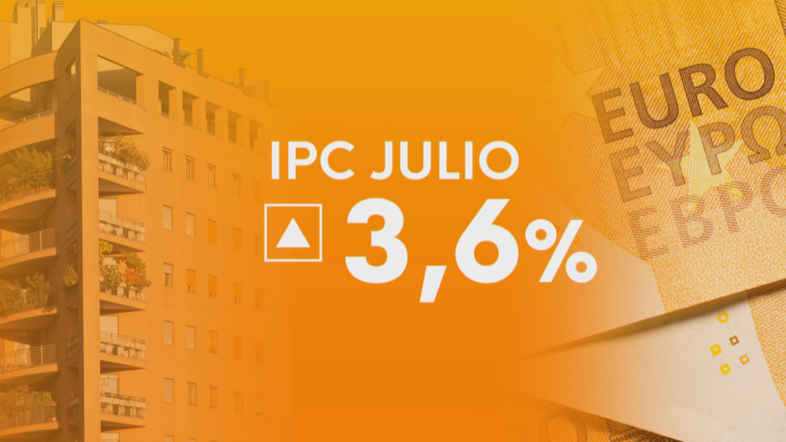 El IPC del mes de julio aumenta al 3,6% - Noticias de Castilla-La Mancha | Ver