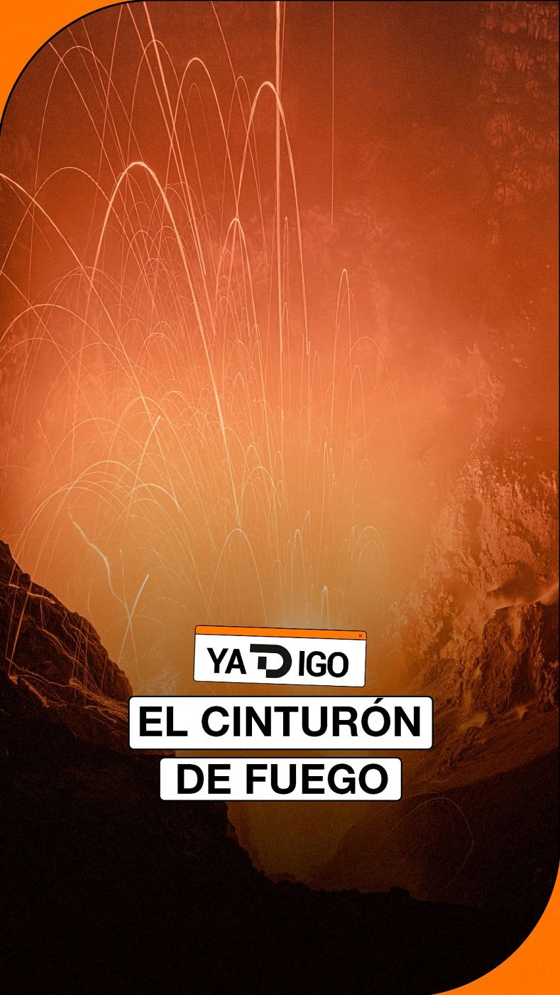 YaTDigo: El Cinturón de Fuego - 13/08/26 - YaTDigo | Ver